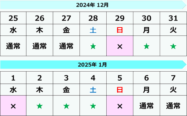 2024-2025年末年始の面会について