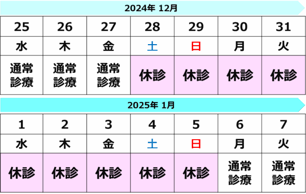 2024-2025年末年始の診療体制